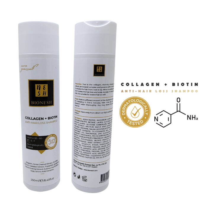 Collagen + Biotin Anti Hair Loss Shampoo